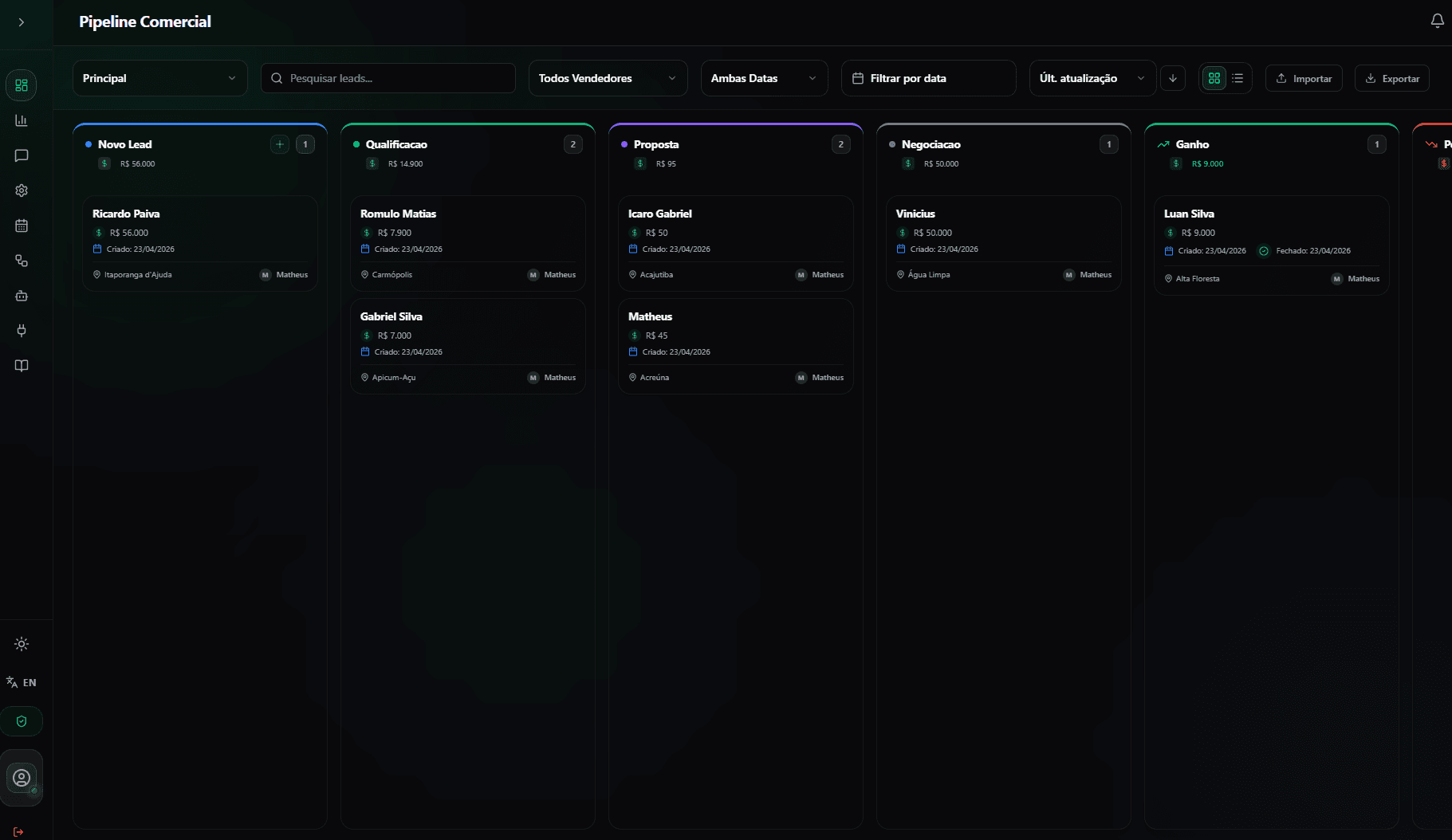 Pipeline visual em Kanban